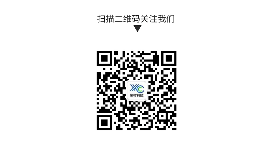 二維碼 二維碼